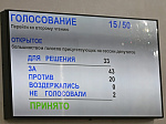 39-я сессия Алтайского краевого Законодательного Собрания